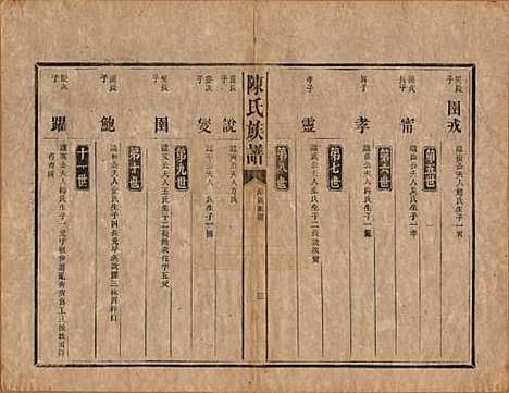 [下载][陈氏族谱]中国陈氏__清光绪十四年（1888）_二.pdf