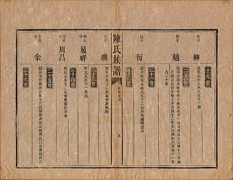 [下载][陈氏族谱]中国陈氏__清光绪十四年（1888）_二.pdf