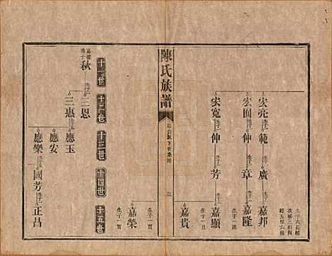 [下载][陈氏族谱]中国陈氏__清光绪十四年（1888）_三.pdf