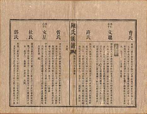 [下载][陈氏族谱]中国陈氏__清光绪十四年（1888）_四.pdf