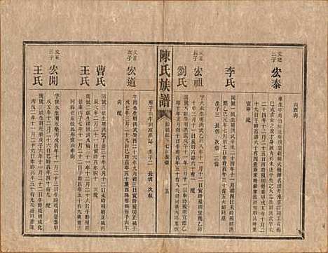 [下载][陈氏族谱]中国陈氏__清光绪十四年（1888）_四.pdf