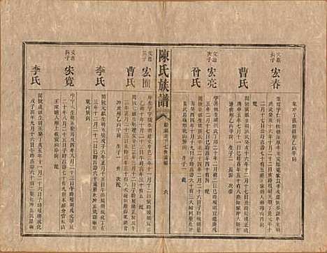 [下载][陈氏族谱]中国陈氏__清光绪十四年（1888）_四.pdf