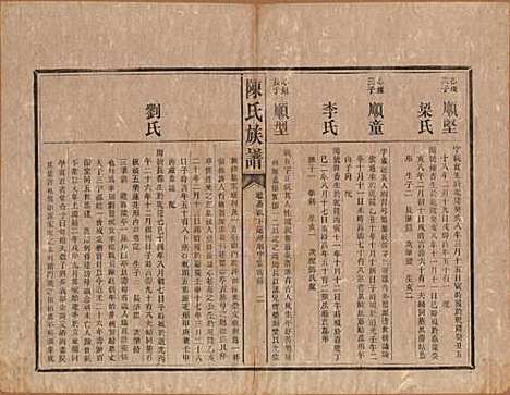 [下载][陈氏族谱]中国陈氏__清光绪十四年（1888）_六.pdf