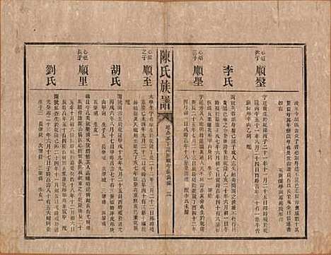 [下载][陈氏族谱]中国陈氏__清光绪十四年（1888）_六.pdf