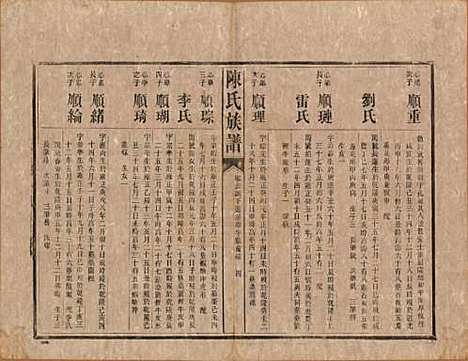 [下载][陈氏族谱]中国陈氏__清光绪十四年（1888）_六.pdf