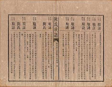 [下载][陈氏族谱]中国陈氏__清光绪十四年（1888）_六.pdf