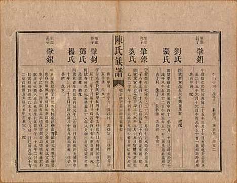 [下载][陈氏族谱]中国陈氏__清光绪十四年（1888）_七.pdf