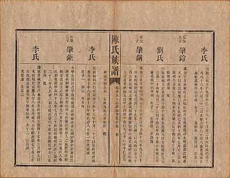 [下载][陈氏族谱]中国陈氏__清光绪十四年（1888）_七.pdf