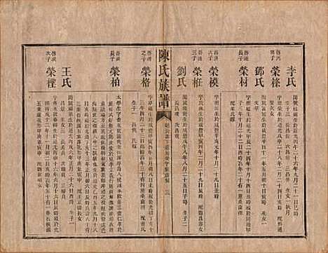 [下载][陈氏族谱]中国陈氏__清光绪十四年（1888）_九.pdf