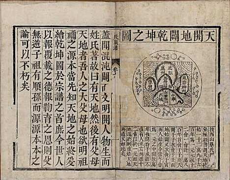 [下载][陈氏族谱]中国陈氏(共六卷)__清光绪十五年（1889）_一.pdf