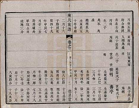 [下载][陈氏族谱]中国陈氏(共六卷)__清光绪十五年（1889）_二.pdf