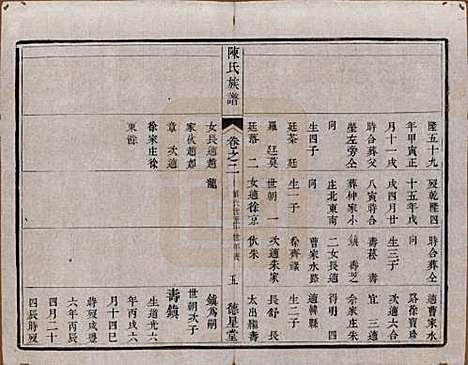 [下载][陈氏族谱]中国陈氏(共六卷)__清光绪十五年（1889）_二.pdf