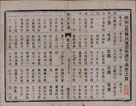 [下载][陈氏族谱]中国陈氏(共六卷)__清光绪十五年（1889）_四.pdf