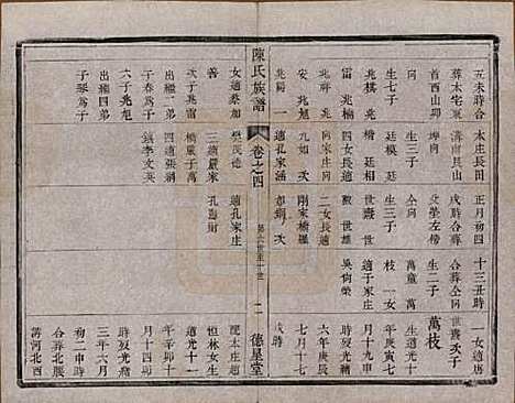 [下载][陈氏族谱]中国陈氏(共六卷)__清光绪十五年（1889）_四.pdf