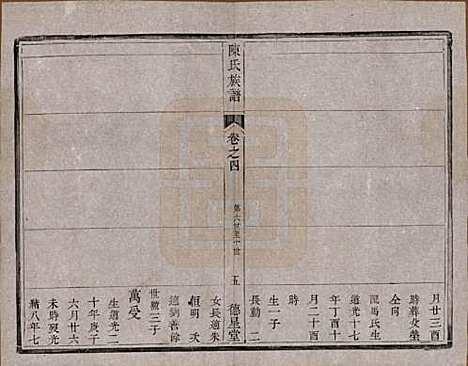 [下载][陈氏族谱]中国陈氏(共六卷)__清光绪十五年（1889）_四.pdf