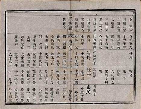 [下载][陈氏族谱]中国陈氏(共六卷)__清光绪十五年（1889）_五.pdf