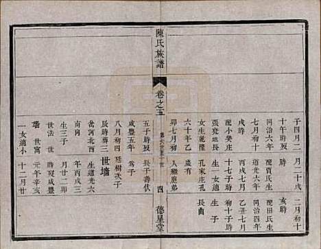 [下载][陈氏族谱]中国陈氏(共六卷)__清光绪十五年（1889）_五.pdf