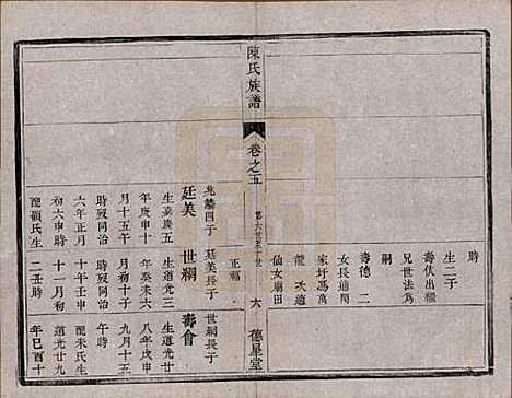 [下载][陈氏族谱]中国陈氏(共六卷)__清光绪十五年（1889）_五.pdf