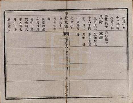 [下载][陈氏族谱]中国陈氏(共六卷)__清光绪十五年（1889）_六.pdf