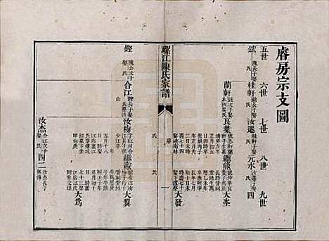 [下载][螺江陈氏家谱]福建陈氏__清嘉庆二十五年（1820）_四.pdf