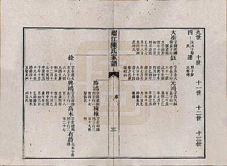 [下载][螺江陈氏家谱]福建陈氏__清嘉庆二十五年（1820）_四.pdf