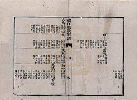 [下载][螺江陈氏家谱]福建陈氏__清嘉庆二十五年（1820）_四.pdf