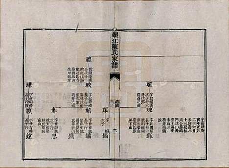 [下载][螺江陈氏家谱]福建陈氏__清嘉庆二十五年（1820）_五.pdf