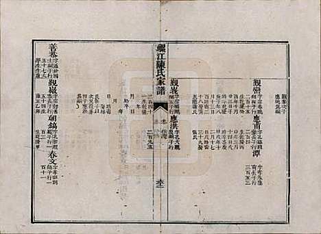 [下载][螺江陈氏家谱]福建陈氏__清嘉庆二十五年（1820）_六.pdf