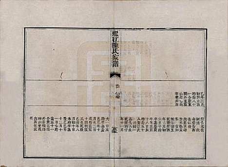 [下载][螺江陈氏家谱]福建陈氏__清嘉庆二十五年（1820）_七.pdf