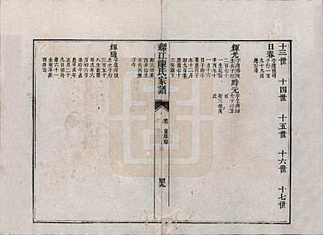 [下载][螺江陈氏家谱]福建陈氏__清嘉庆二十五年（1820）_十一.pdf