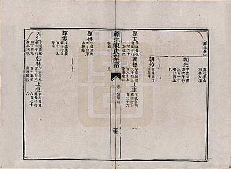 [下载][螺江陈氏家谱]福建陈氏__清嘉庆二十五年（1820）_十一.pdf