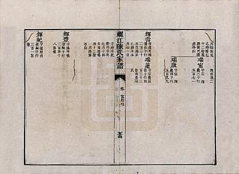 [下载][螺江陈氏家谱]福建陈氏__清嘉庆二十五年（1820）_十一.pdf