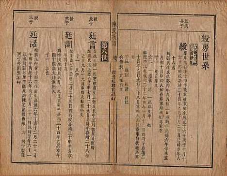 [下载][陈氏族谱]湖南陈氏__清同治三年（1864）_三.pdf