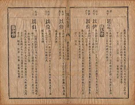 [下载][陈氏族谱]湖南陈氏__清同治三年（1864）_三.pdf