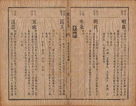 [下载][陈氏族谱]湖南陈氏__清同治三年（1864）_三.pdf