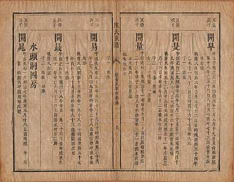 [下载][陈氏族谱]湖南陈氏__清同治三年（1864）_三.pdf