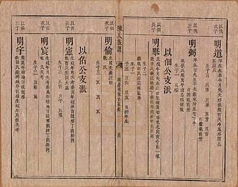 [下载][陈氏族谱]湖南陈氏__清同治三年（1864）_七.pdf