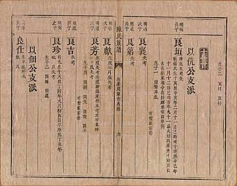 [下载][陈氏族谱]湖南陈氏__清同治三年（1864）_七.pdf