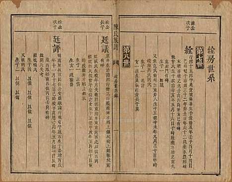 [下载][陈氏族谱]湖南陈氏__清同治三年（1864）_十.pdf