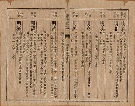 [下载][陈氏族谱]湖南陈氏__清同治三年（1864）_十.pdf