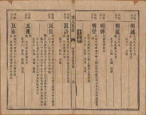 [下载][陈氏族谱]湖南陈氏__清同治三年（1864）_十.pdf