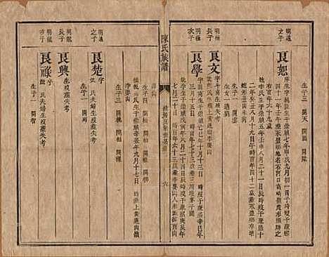 [下载][陈氏族谱]湖南陈氏__清同治三年（1864）_十.pdf