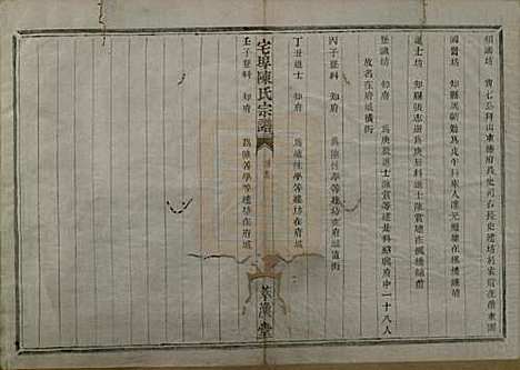 [下载][宅埠陈氏宗谱]中国陈氏(共二十八卷)__清同治五年（1866）_四.pdf