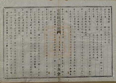 [下载][宅埠陈氏宗谱]中国陈氏(共二十八卷)__清同治五年（1866）_六.pdf