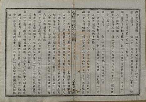 [下载][宅埠陈氏宗谱]中国陈氏(共二十八卷)__清同治五年（1866）_十四.pdf