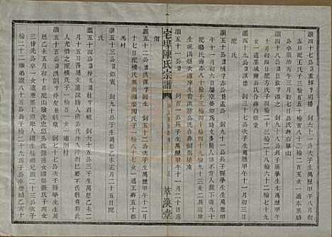 [下载][宅埠陈氏宗谱]中国陈氏(共二十八卷)__清同治五年（1866）_十四.pdf