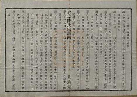 [下载][宅埠陈氏宗谱]中国陈氏(共二十八卷)__清同治五年（1866）_十四.pdf