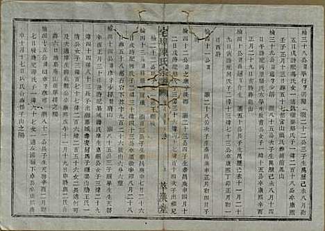 [下载][宅埠陈氏宗谱]中国陈氏(共二十八卷)__清同治五年（1866）_十五.pdf