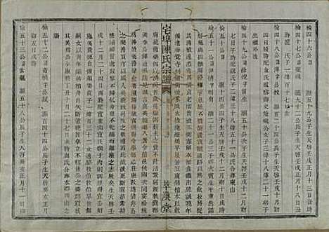 [下载][宅埠陈氏宗谱]中国陈氏(共二十八卷)__清同治五年（1866）_十五.pdf