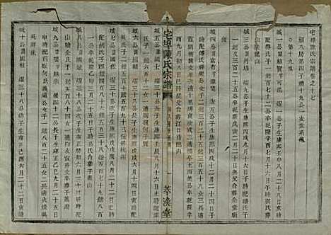 [下载][宅埠陈氏宗谱]中国陈氏(共二十八卷)__清同治五年（1866）_十七.pdf